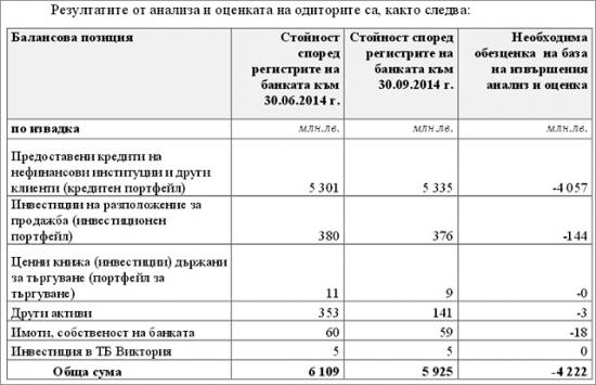 Новини