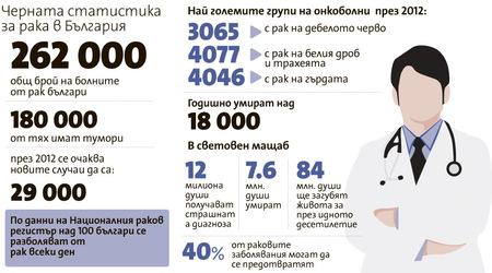 Новини