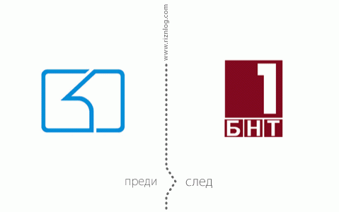 Новини